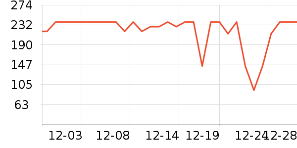 ����֮�����޷���ʷ�۸�