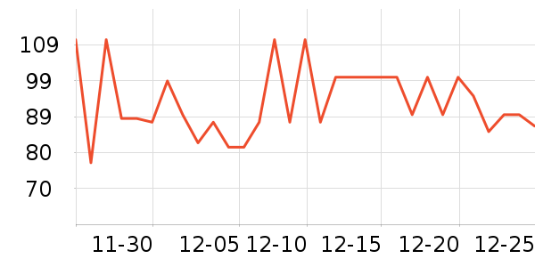 ��������ţ����ʷ�۸�