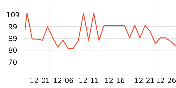 ��������ţ����ʷ�۸�