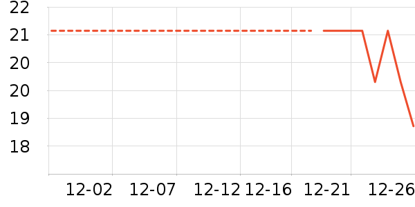 �������������̲�Ʒ��ʷ�۸�