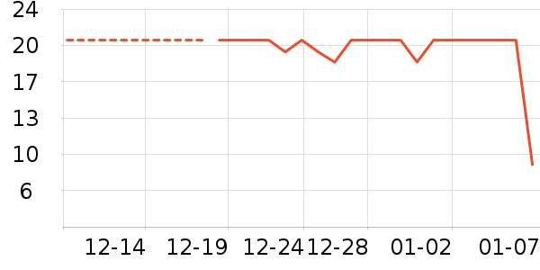 �������������̲�Ʒ��ʷ�۸�