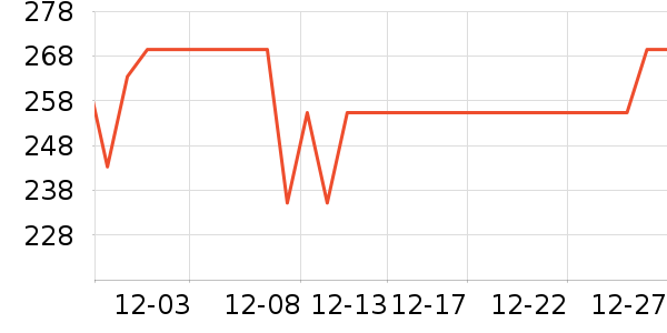 ����Ůʽţ�п�/���п�/�̿���ʷ�۸�