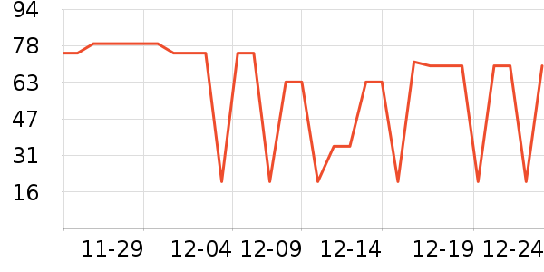 ������Һ��˪��ʷ�۸�