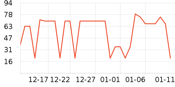 ������Һ��˪��ʷ�۸�