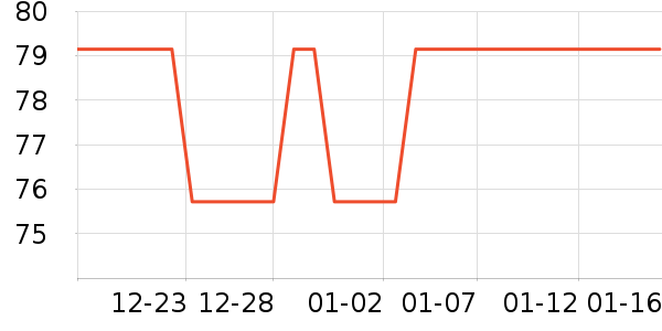 ѼѼ��ů������ʷ�۸�