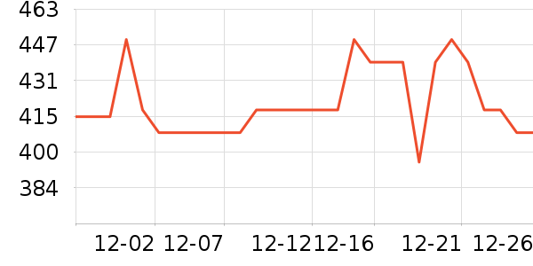 ѼϪ�Ѱ׾���ʷ�۸�