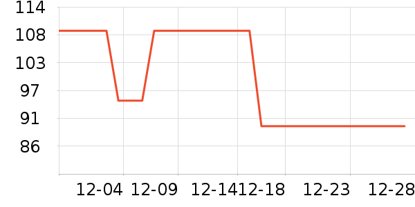 ��ɯ�˶�װ��ʷ�۸�