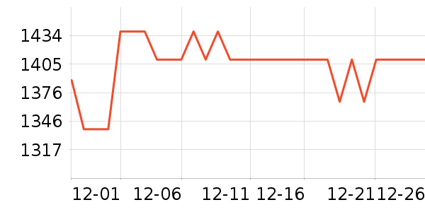 ��Ϊ�����ֱ���ʷ�۸�