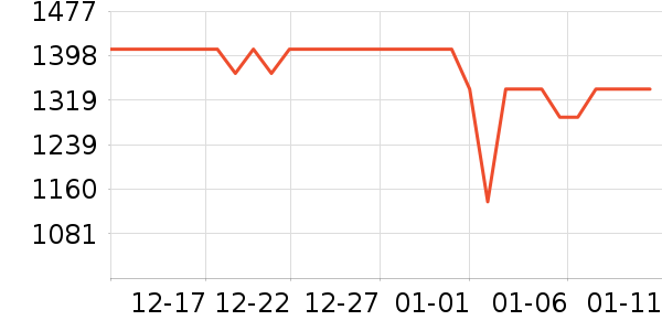 ��Ϊ�����ֱ���ʷ�۸�