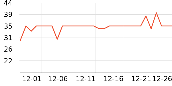 ��Ʒ��������Ʒ��ʷ�۸�