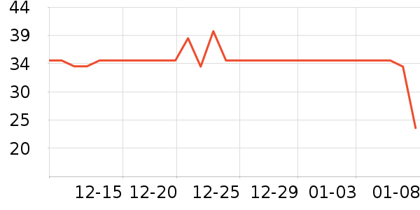 ��Ʒ��������Ʒ��ʷ�۸�