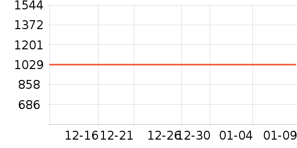 ����������ʷ�۸�