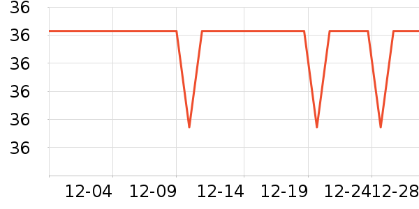 ����������ˮ��ʷ�۸�