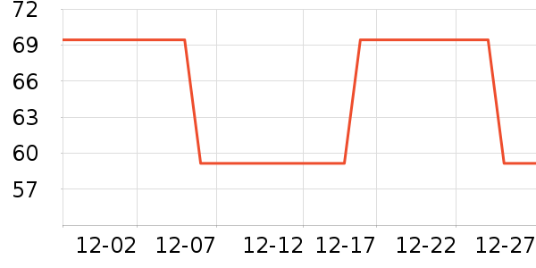 �ǵ���ͯ����/������ʷ�۸�