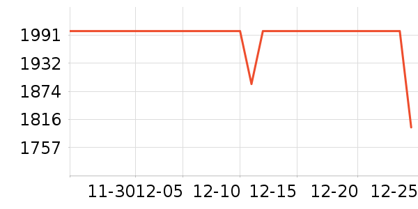 ��������/�����ʷ�۸�