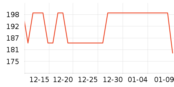 Ȥ����������ʷ�۸�