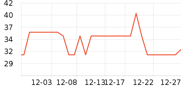 ������������ʷ�۸�