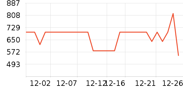 ��˾�Ƕ�ͯ���޷���ʷ�۸�