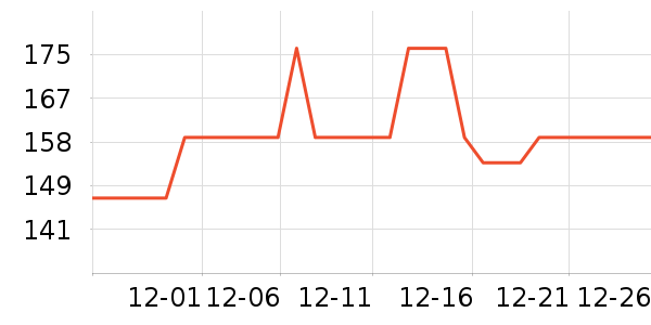 ����������/������/��ҩ����ʷ�۸�