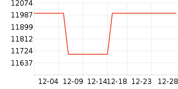 ƻ���ֻ���ʷ�۸�