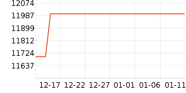 ƻ���ֻ���ʷ�۸�