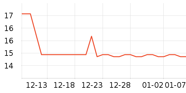 ����������ʷ�۸�