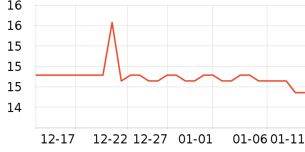 ����������ʷ�۸�