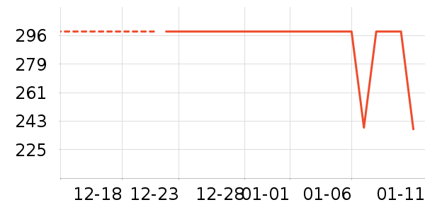 ѼѼ���޷���ʷ�۸�