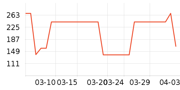 ��͵綯��ˢ��ʷ�۸�