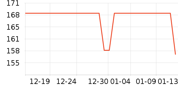 �����Ż�����װ��ʷ�۸�