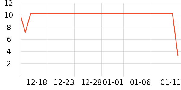 �߽�˿��������ʷ�۸�