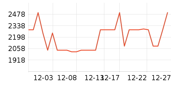 �������ͨ��Ͱ/�ǰ���ʷ�۸�