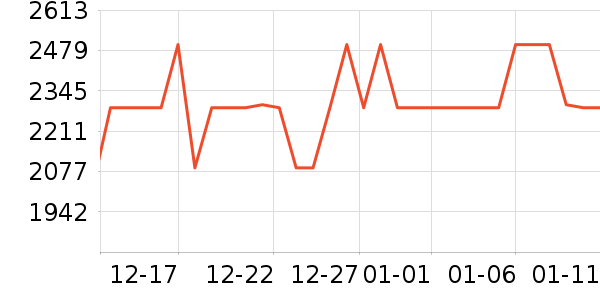 �������ͨ��Ͱ/�ǰ���ʷ�۸�