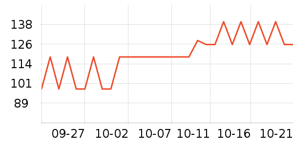 ��ֽ��ʷ�۸�