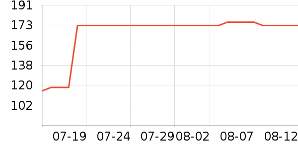 ��ľ/ƴ����ʷ�۸�