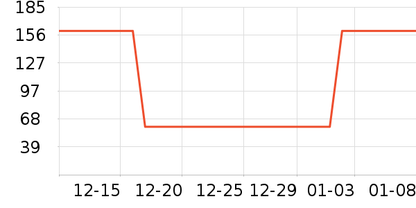 Ƥ�������п���ʷ�۸�