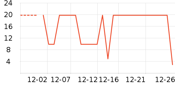 СƤ����������ʳ��ʷ�۸�