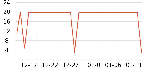 СƤ������ʳ��ʷ�۸�