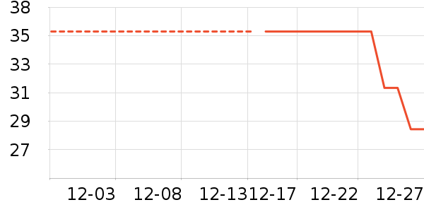 �����ܶ�ͯ���¿���ʷ�۸�