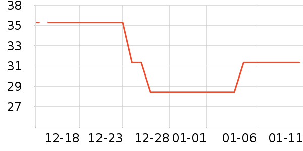 �����ܶ�ͯ���¿���ʷ�۸�