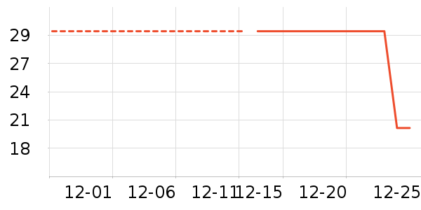 ������ƻ����ʷ�۸�