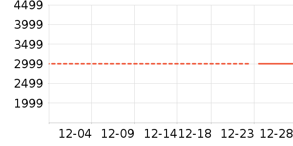 ��Ϊ�ֻ���ʷ�۸�