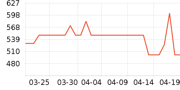 �����Ʊڻ���ʷ�۸�