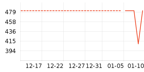 �����˶�Ь��ʷ�۸�