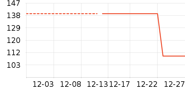 ����������������ʷ�۸�