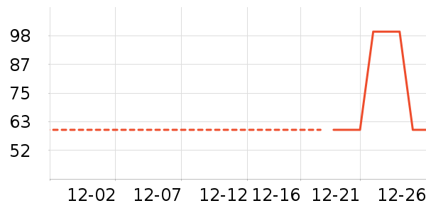 �����׶���Һ��˪��ʷ�۸�