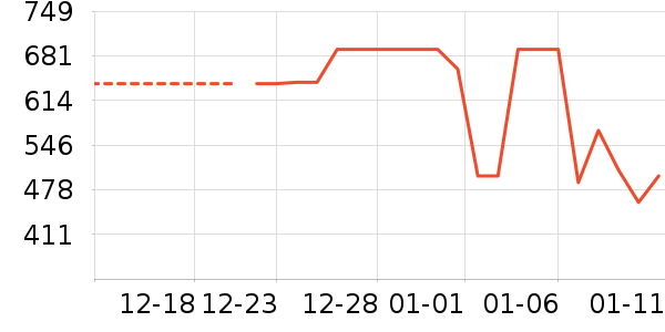 �����±��������̲�Ʒ��ʷ�۸�