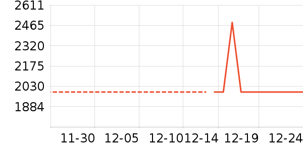 �ܴ����ƽ��׹/������ʷ�۸�