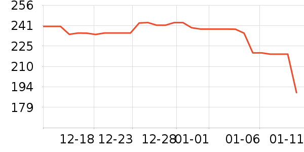 ����������Ϸ/��ͨ/����/IP�ܱ���ʷ�۸�