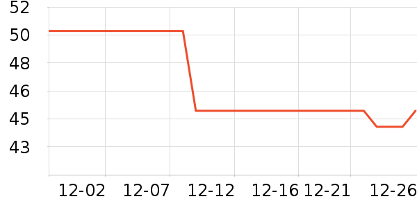 DaleBackӤͯ������ʷ�۸�